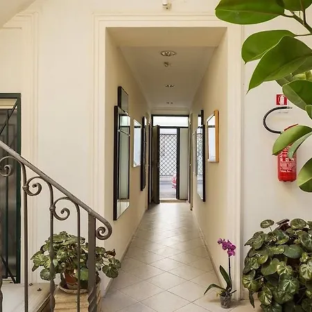 Lodi Appart hôtel Rome