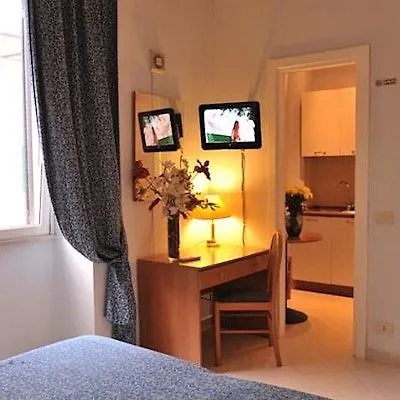 Lodi Aparthotel Rome